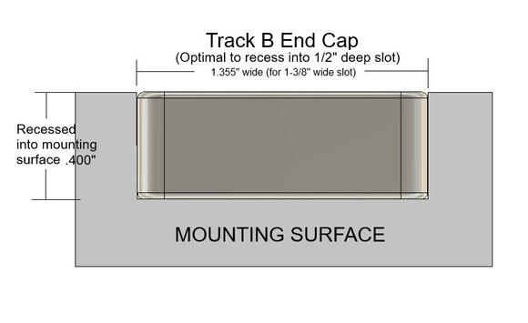 End Cap, Profile B